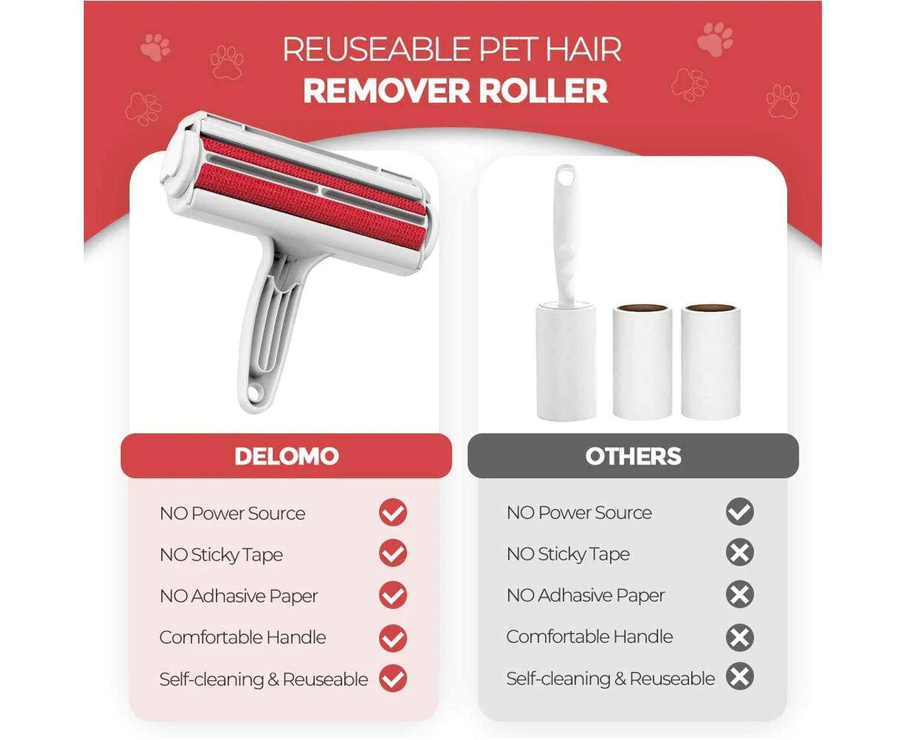 key features Pet Hair Remover Roller